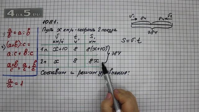 Упражнение 232 Часть 2 (Задание 1081) – Математика 5 класс – Виленкин Н.Я. смотреть онлайн