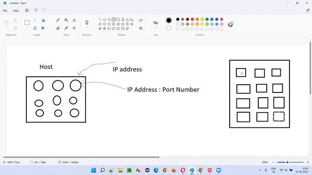 What is a host and port number? (Software Testing Interview Question #267) смотреть онлайн