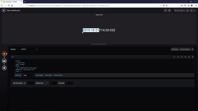 How To Setup A Grafana Dashboard Step By Step смотреть онлайн