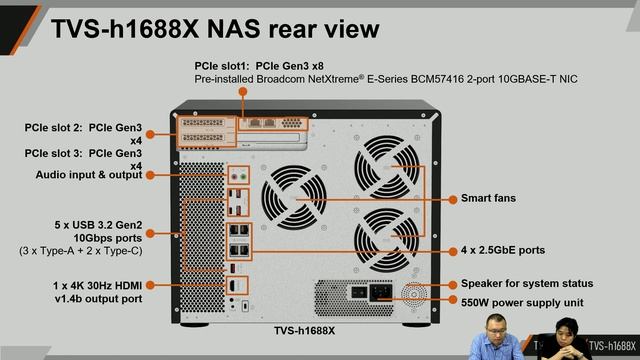 TVS-h1288X/h1688X Intel Xeon W-1250 10GbE NAS, supporting Thunderbolt 3 upgrade and 25GbE expansion смотреть онлайн