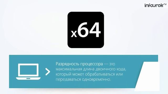 07 11 Основные компоненты компьютера и их функции смотреть онлайн