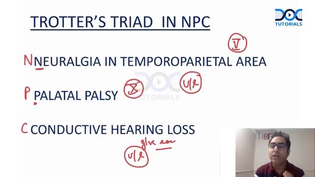 ENT Quick Revision for NEET PG, INICET, FMGE and NExT Preparation by Dr Rajiv Dhawan | DocTutorials смотреть онлайн
