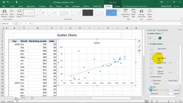 Scatter plot or XY chart | ms excel charts | excel chart | ms office | lecture 25 смотреть онлайн