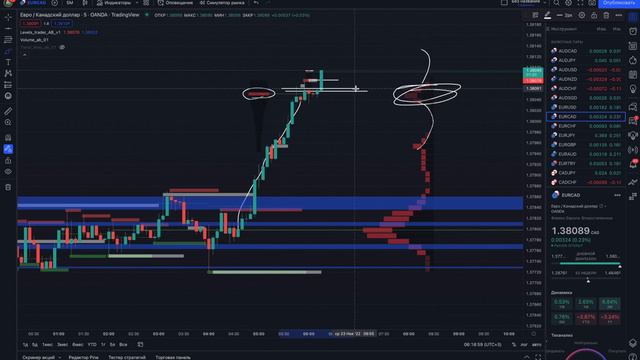 ИМБАЛАНС для БИНАРНЫХ ОПЦИОНОВ смотреть онлайн
