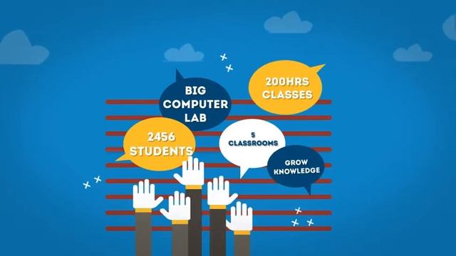 which is the best Java coaching in Indore c++ php android python смотреть онлайн