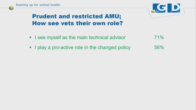 The attitude of Dutch veterinarians towards antimicrobial use in dairy cows смотреть онлайн