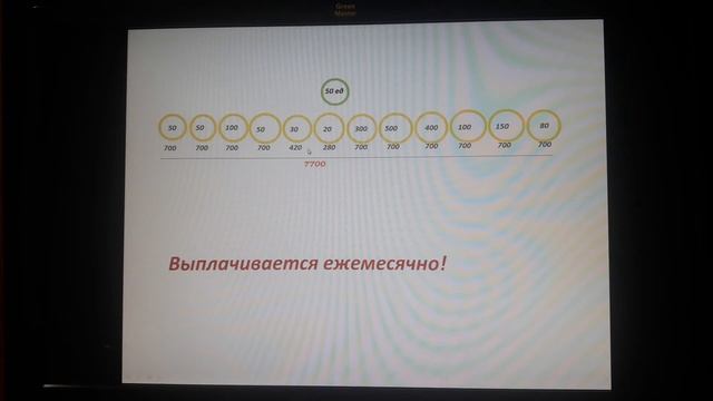 Маркетинг план Greenway смотреть онлайн