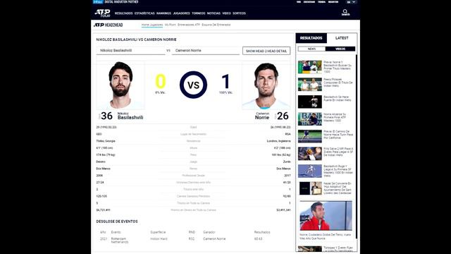 Previa Final Masters 1000 de Indian Wells смотреть онлайн