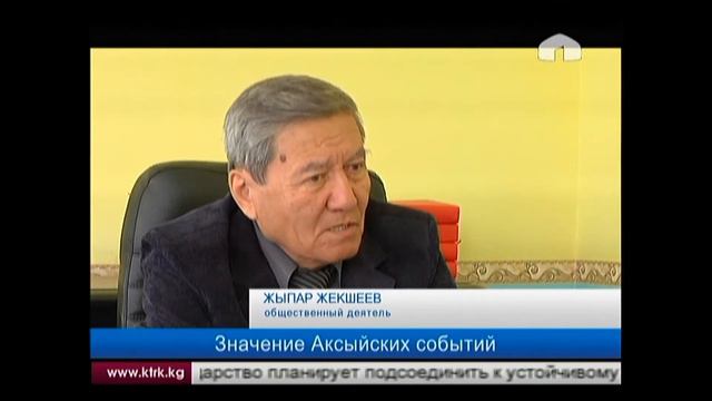 Значение Аксыйских событий смотреть онлайн