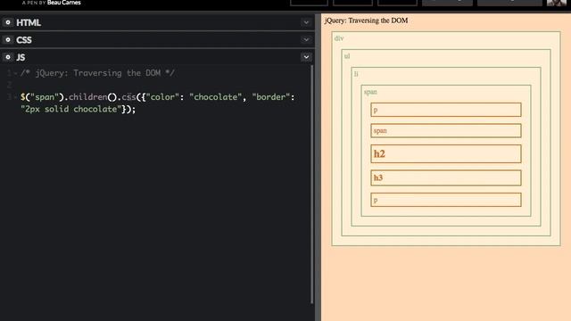 jQuery: Dom Traversal (find parent and child nodes) - Beau teaches JavaScript смотреть онлайн