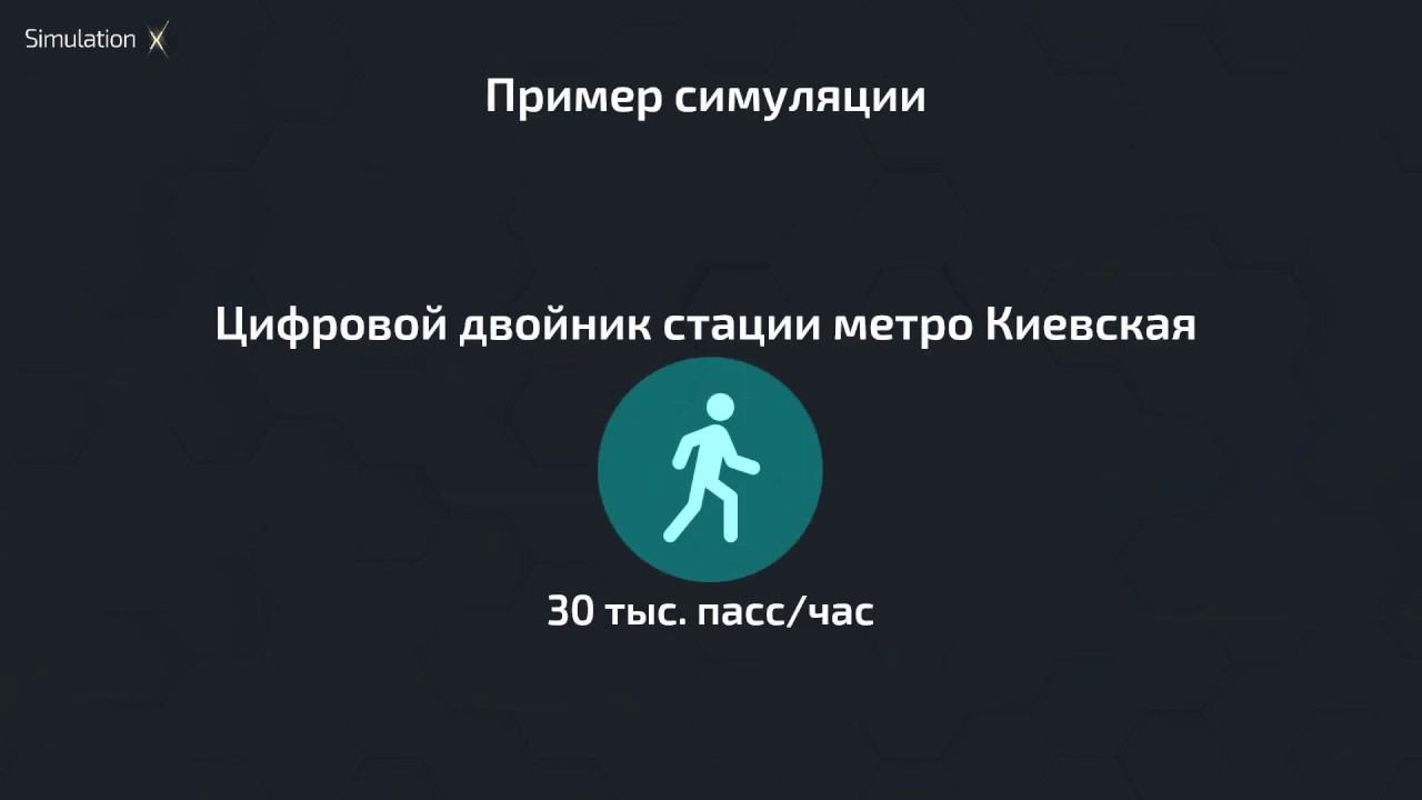 Имитационное моделирование людских потоков в Anylogic