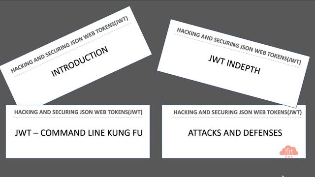 Hacking and Securing JSON Web Tokens(JWT) - Course Introduction смотреть онлайн