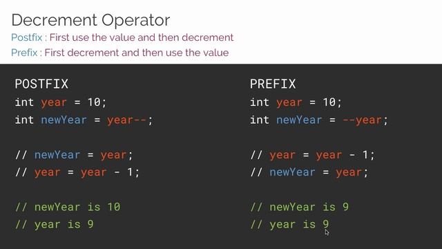 JAVA Operator 2 || #Part 6 || # begineers смотреть онлайн