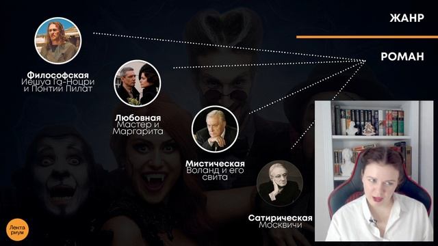 Литература ЕГЭ. М.А. Булгаков "Мастер и Маргарита" смотреть онлайн