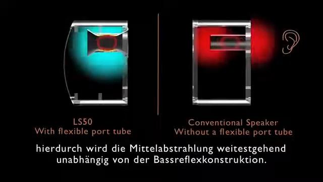 KEF LS 50 Studio-Monitor - Thomas Electronic Online Shop смотреть онлайн