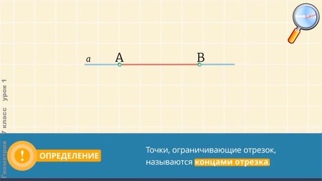 Геометрия 7 класс (Урок№1 - Прямая и отрезок.) смотреть онлайн