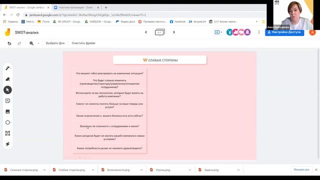 Мастер-класс SWOT анализ смотреть онлайн