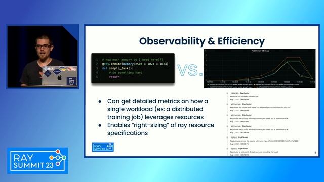 On-Demand Ray Clusters in ML Workflows via KubeRay & Sematic смотреть онлайн
