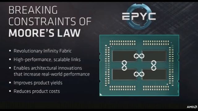RX VEGA Just A Stepping Stone! NAVI will Complete AMD's Master Plan? смотреть онлайн