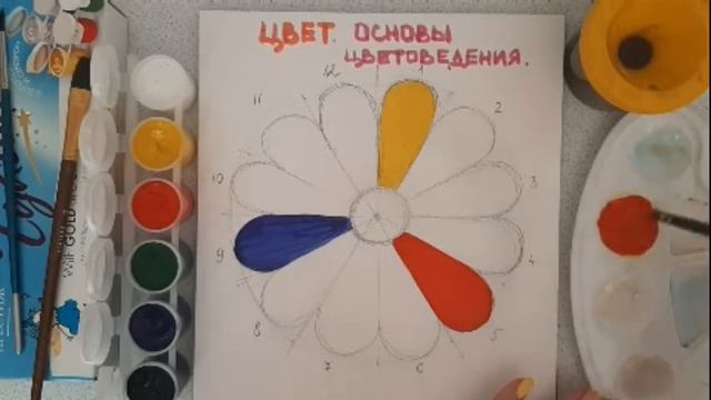 Время рисовать: Основы цветоведения смотреть онлайн