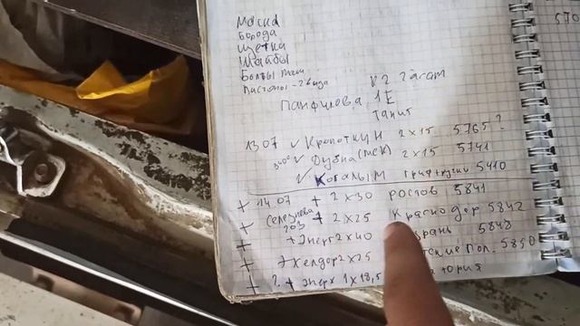 Спорт164.Отправка заказов от 14 июля 2021 г. смотреть онлайн