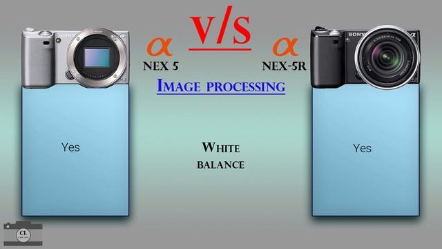 Sony NEX 5 vs Sony NEX 5R смотреть онлайн