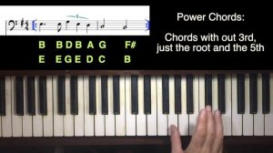 Seven Nation Army Piano Tutorial   HD 720p