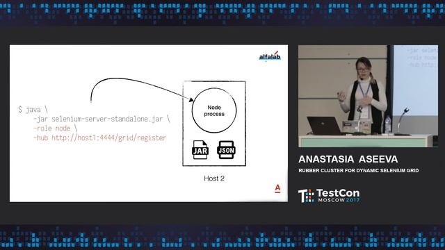 Anastasia Aseeva - Rubber cluster for dynamic selenium grid (Opening Keynote) смотреть онлайн