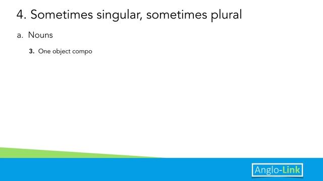 Subject-Verb Agreement | Learn English Grammar Online смотреть онлайн