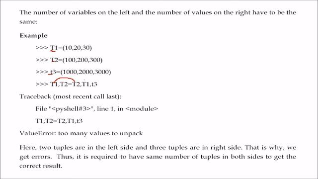 CLASS XI COMPUTER SCIENCE UNIT 4 CHAPTER 4 TUPLES IN PYTHON смотреть онлайн