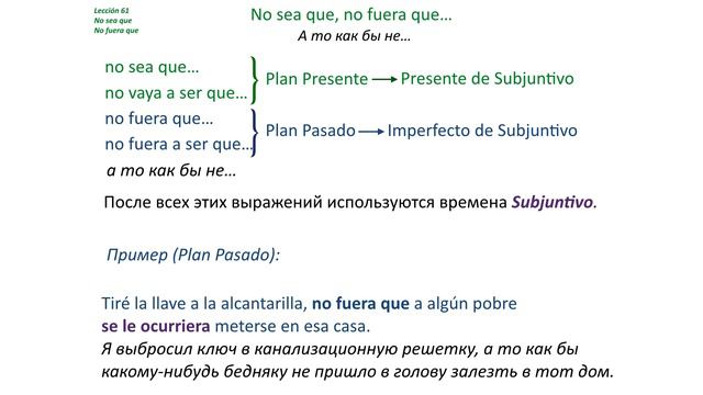 Испанский Урок 60 No sea que, no fuera que ... (www.espato.ru) - А то как бы не... смотреть онлайн