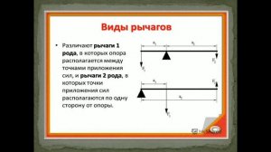 Простые механизмы. Рычаг. Равновесие сил на рычаге