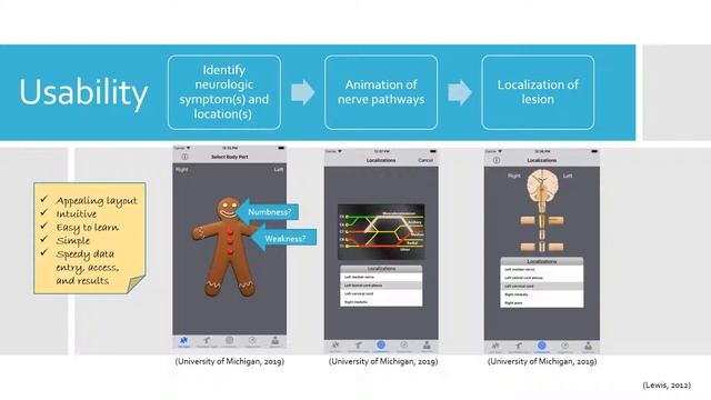 Neuro Localizer Application Review смотреть онлайн