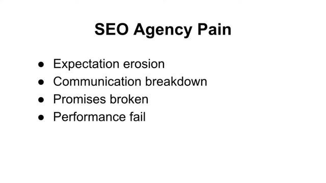 Overcome being burned by SEO and surge forward смотреть онлайн