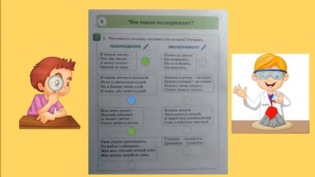 Естествознание. 2 класс. Урок№3. Что такое эксперимент? смотреть онлайн
