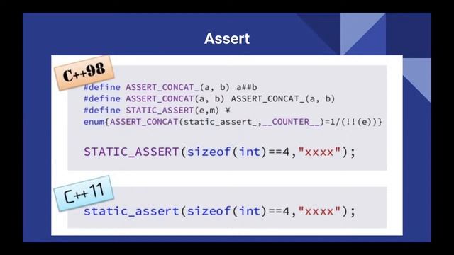 C++ Evolution -from C++98 to C++20- смотреть онлайн