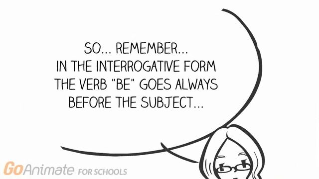 Verb To Be | Basic English Grammar For Kids