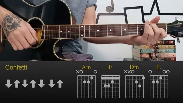 Little Mix - Confetti | Easy Guitar Lesson Tutorial with Chords/Tabs and Rhythm смотреть онлайн