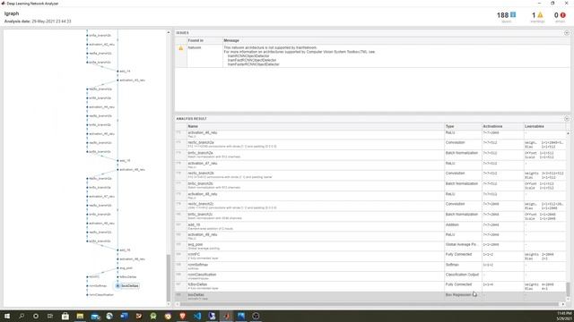 Detecting objects and their position using RCNN with pre-trained CNN смотреть онлайн
