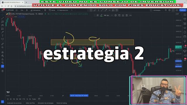 2 Estrategias de Trading que me cambiaron la vida смотреть онлайн