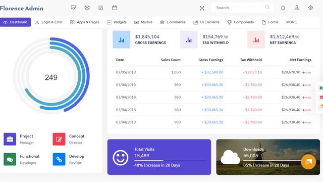 Florence Admin - Bootstrap 5 Admin Dashboard And WebApp Template смотреть онлайн