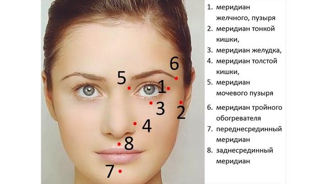 Рэйки исцеление. Теория и техника простукивания рейки в исцелении органов тела. Рэйки, Рейки, Reiki смотреть онлайн