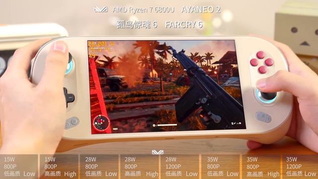 AYANEO 2 Retro Power Game Experience 「 FARCRY 6 」 смотреть онлайн