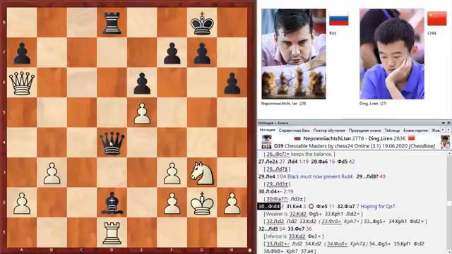 ШАХМАТЫ. СУПЕРТУРНИР МАГНУСА КАРЛСЕНА. CHESSABLE MASTERS ГРУППА B. ВТОРОЙ ДЕНЬ смотреть онлайн