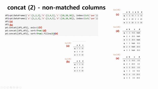 DS파이썬 13강 part 2: 데이터프레임 연결 DafaFrame concat смотреть онлайн