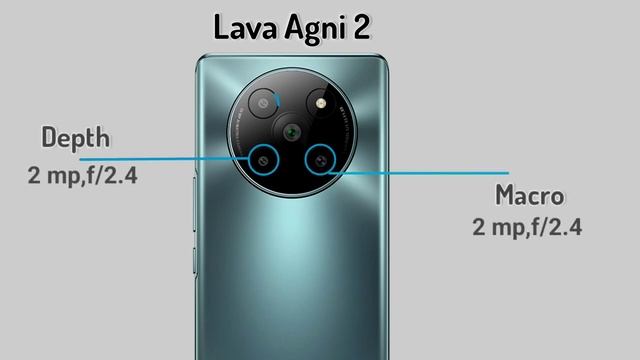 Lava Agni 2 5G vs Tecno Camon 20 Pro 5G || Specs Comparison смотреть онлайн
