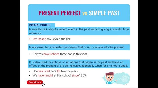 Unit 6 A | Present perfect vs Simple past | Passages 1 смотреть онлайн
