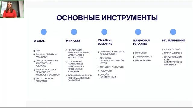 АССК.pro 2022. Запись вебинара. Информационное освещение событий. смотреть онлайн