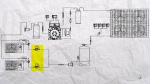 Конструкция и принцип работы холодильного устройства