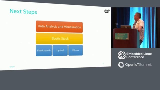 Living on Master: Using Yocto Project, Jenkins and LAVA for a Rolling Release - Tim Orling, Intel смотреть онлайн